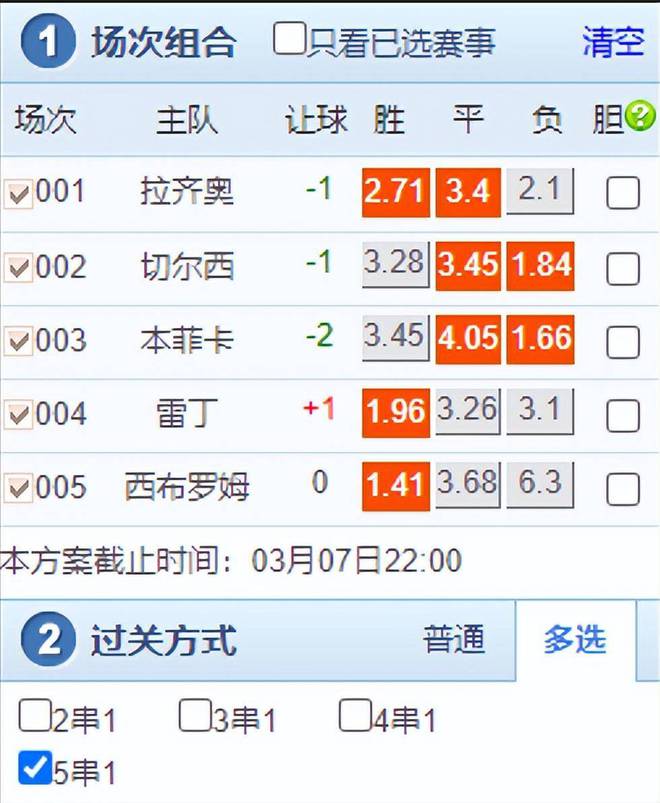 今日足球竞彩推荐 扫盘精选万倍暴击！实单5串1 内附胜平负