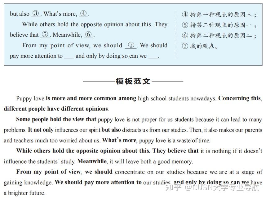 15个高分英语作文万能模板，抓紧背下~